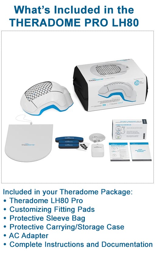 Theradome Pro LH80