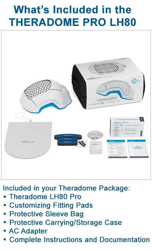 theradome laser therapy for androgenetic alopecia Toronto